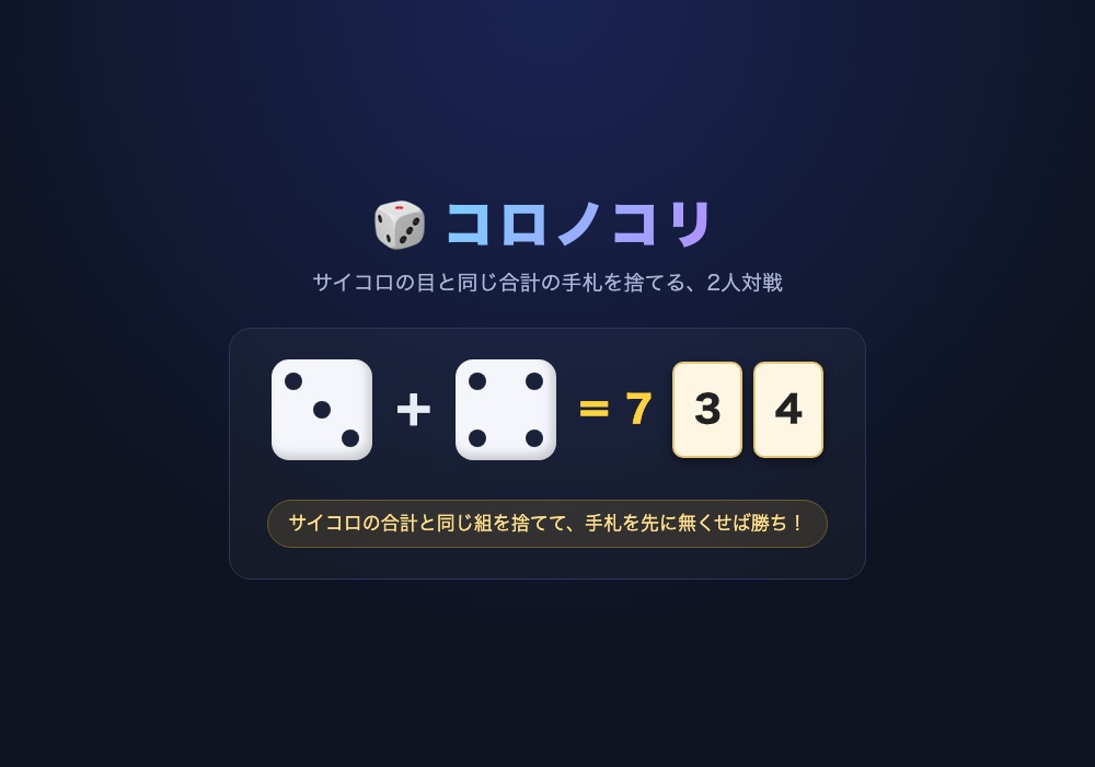 コロノコリの画面